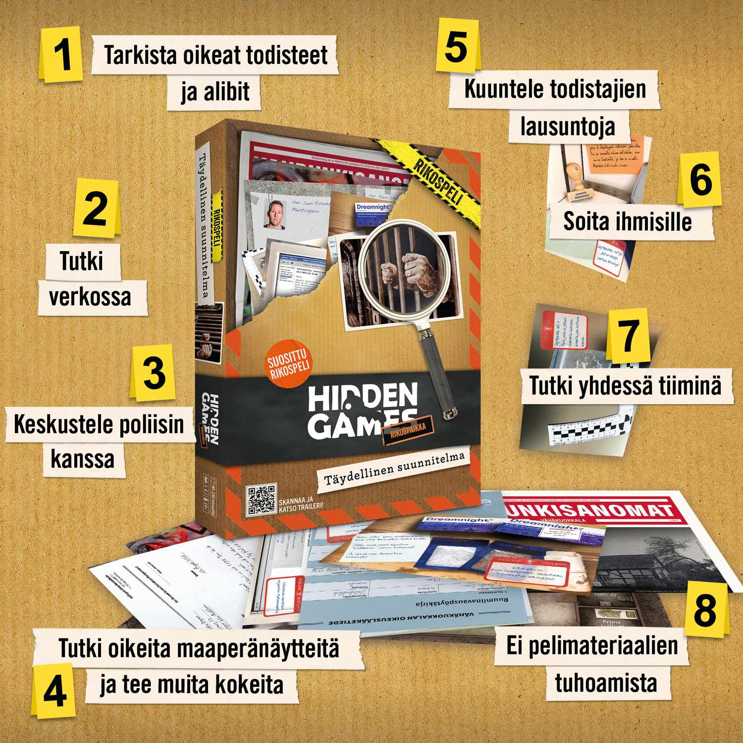 Brottsplatsspel: Den perfekta planen, 1–6 spelare, 14+