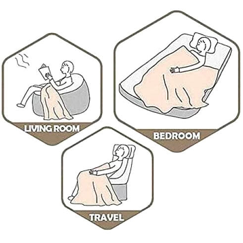 Dragon Ball Z Coral Sherpa filt, mjukt och mysigt inlägg