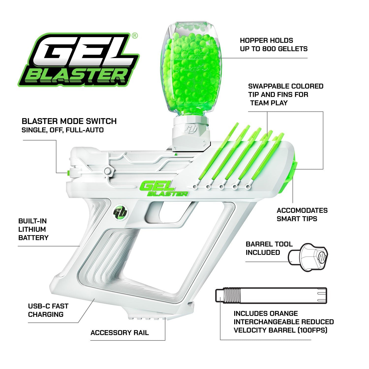 Gel Blaster Surge Blaster Set med 10 000 geletter