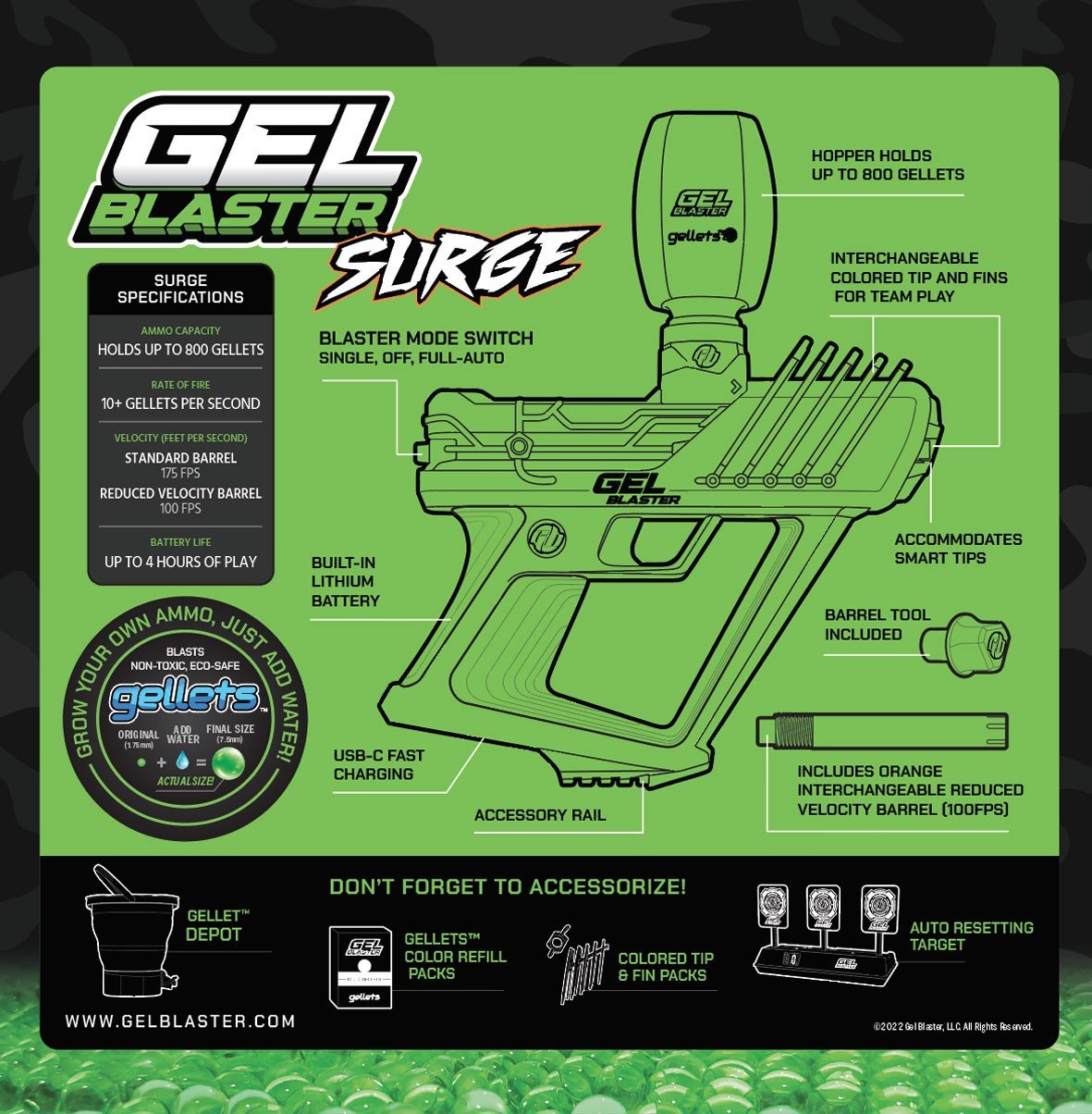 Gel Blaster Surge Blaster Set med 10 000 geletter